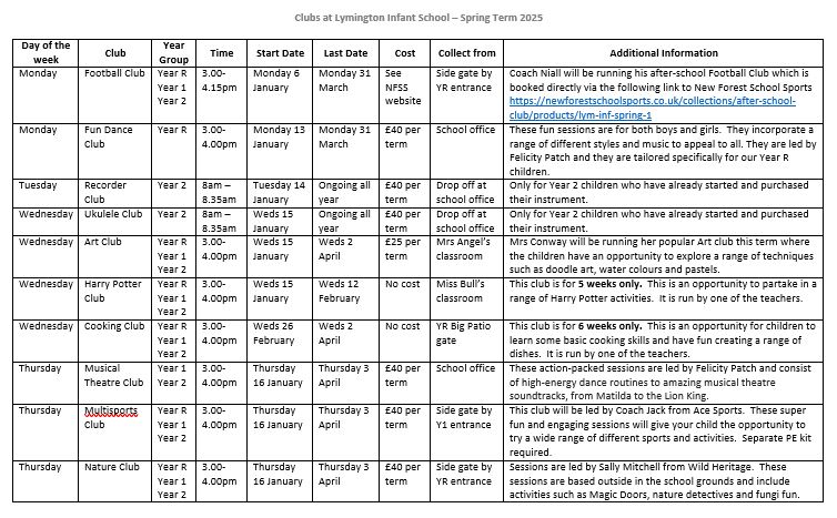 Spring Term Clubs 2025